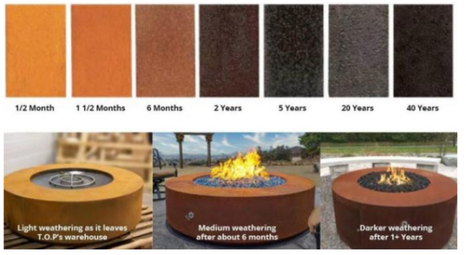 Fogo de aço Pit For Outdoor Decoration do propano do gás de Corten do baixo círculo de 36 polegadas