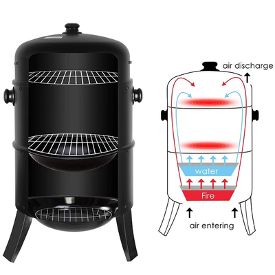 Corten moderno Rusty Camping Barbecue Grill Wood de aço que queima o cozimento exterior