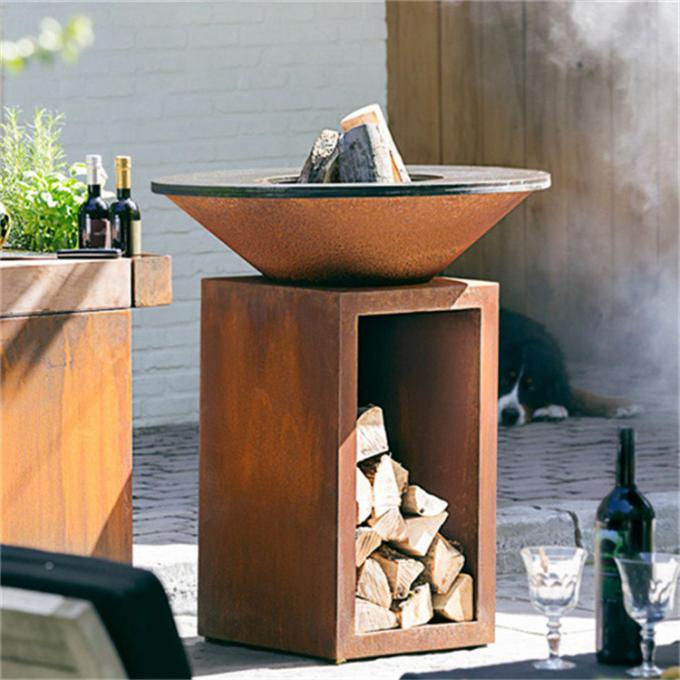 Resistindo a BBQs de aço