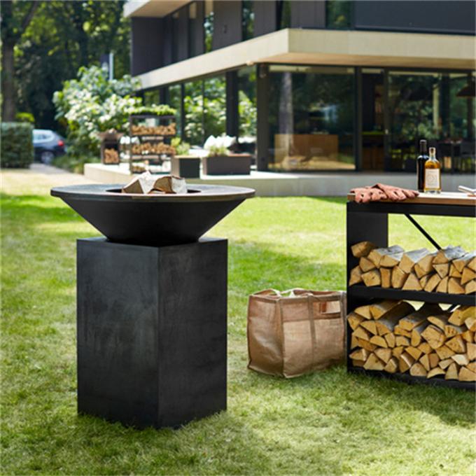 Resistindo a BBQs de aço