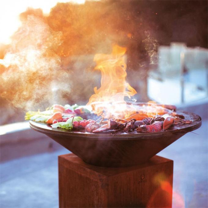 Resistindo a BBQs de aço