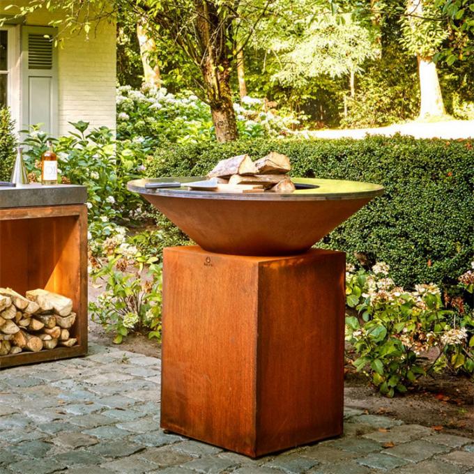 Resistindo a BBQs de aço